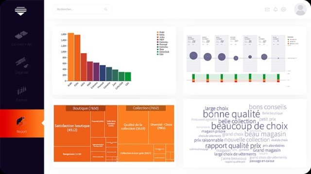 EXTRACTING SEMANTIC KNOWLEDGE. With the acquisition of Proxem, Dassault gets a solution that can extract the knowledge that is
